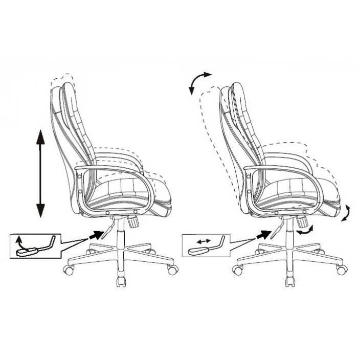 Кресло руководителя echair 515 ml